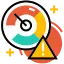 Preventive Indication